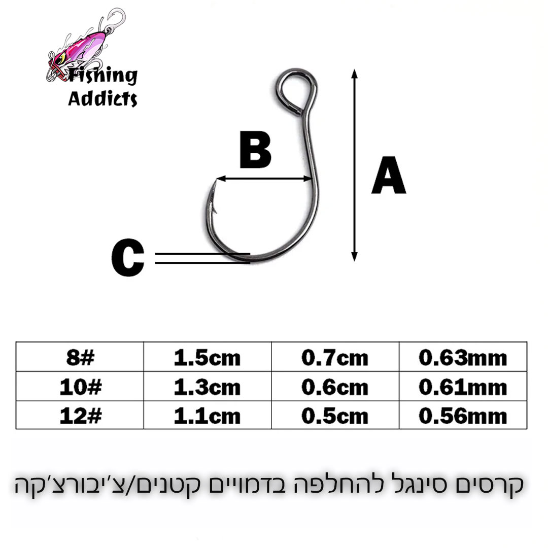 SINGEL-HOOKS-FOR-LURES-SIZES